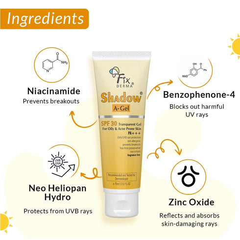 Fixderma Skincare Shadow Sunscreen For Oily Skin Spf 50 Silicone Matte Cream